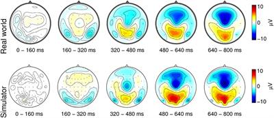 The Berlin Brain-Computer Interface: Progress Beyond Communication and Control